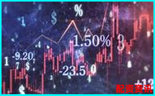 2025年最新股票配资平台体验评测与推荐指南 2025年最新股票配资平台体验评测与推荐指南