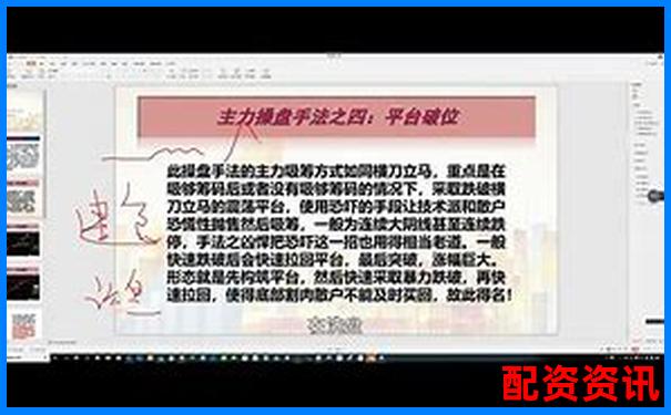 股票小账户配资平台实战攻略与高效技巧分享 股票小账户配资平台实战攻略与高效技巧分享
