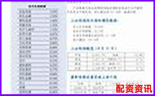 广州股票配资渠道查询与专业服务推荐 广州股票配资渠道查询与专业服务推荐